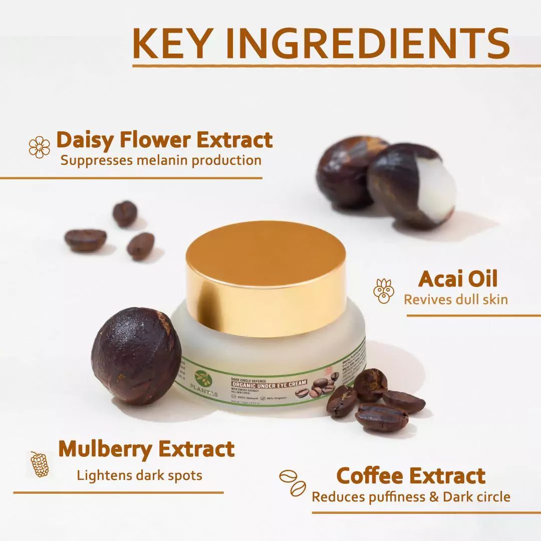 Plantas Organic Under Eye Cream - Dark Circle Defence