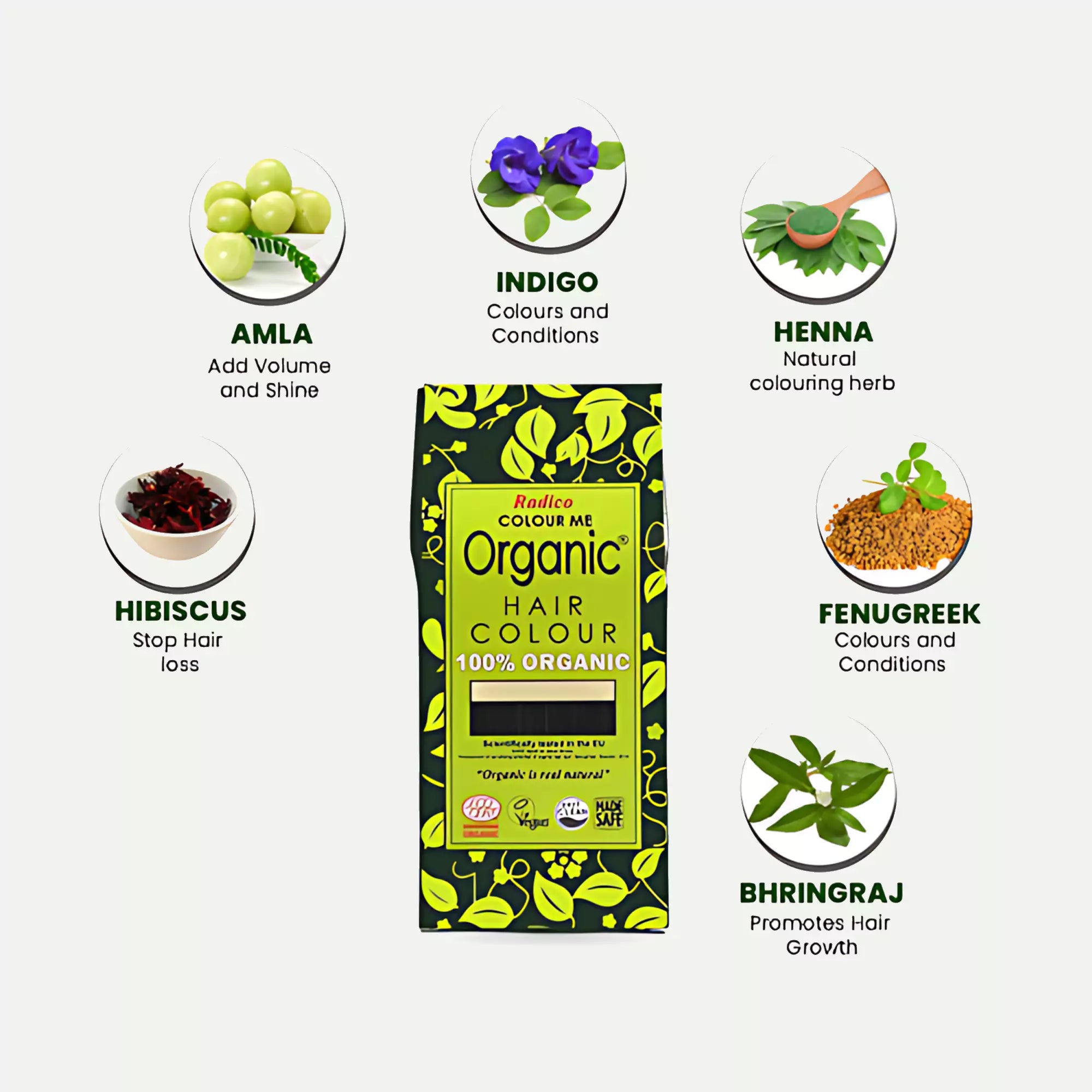 Mahogany - Radico Organic Hair Colour