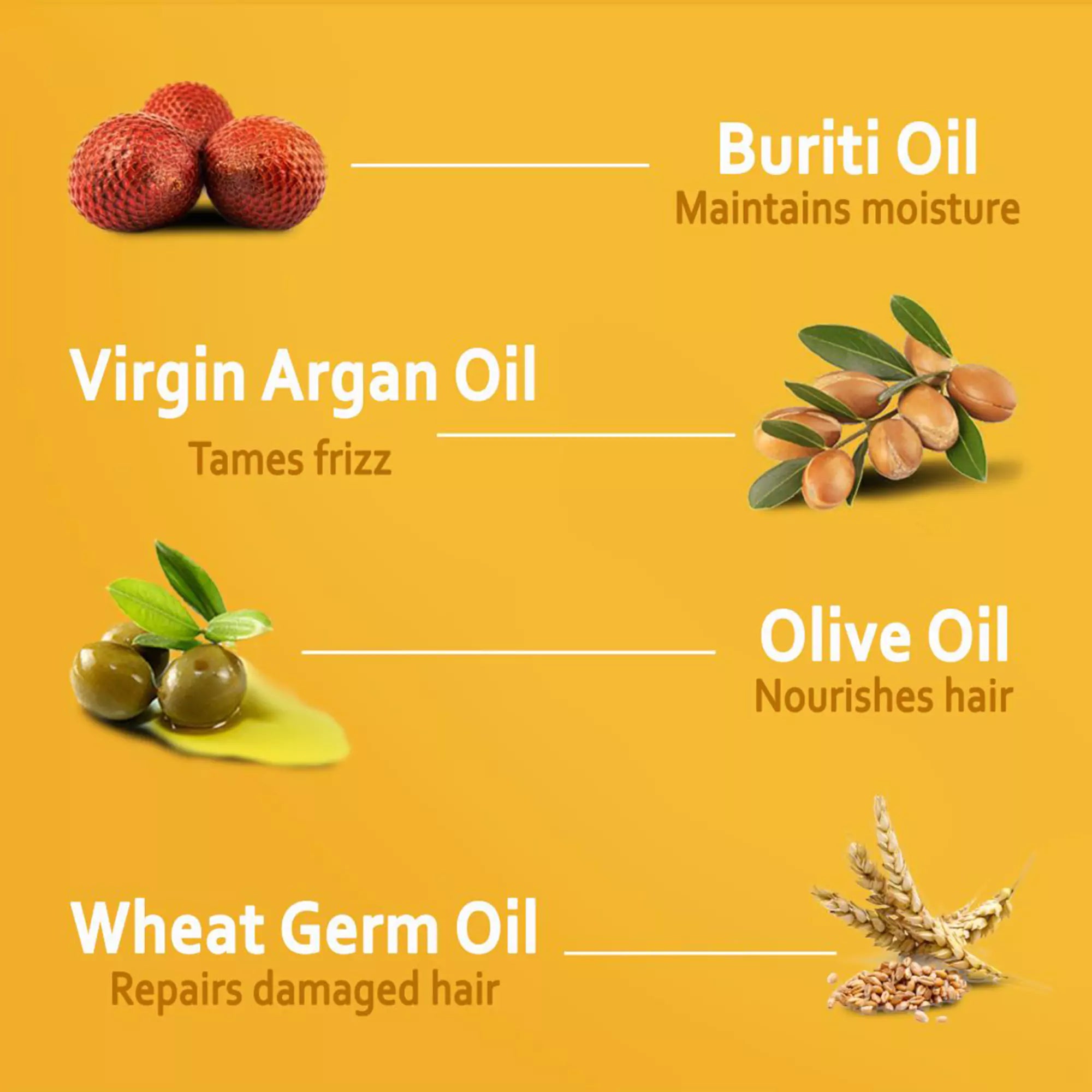 Plantas Organic Hair Serum - Extra Nourishment & Protection