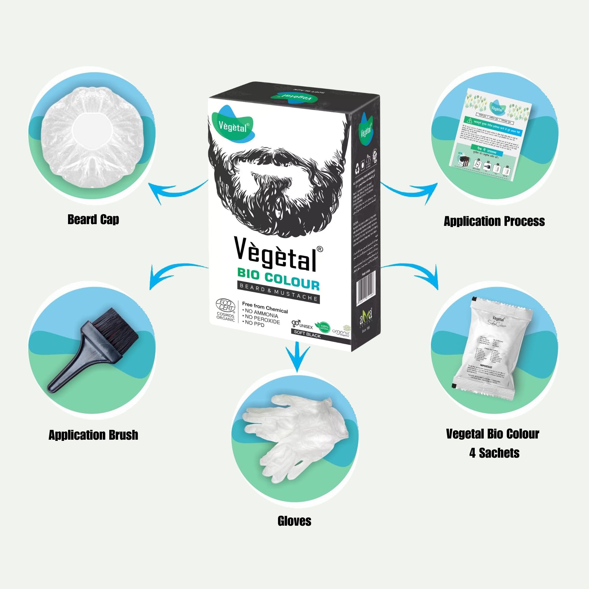Vegetal Beard and Moustache Bio Colour